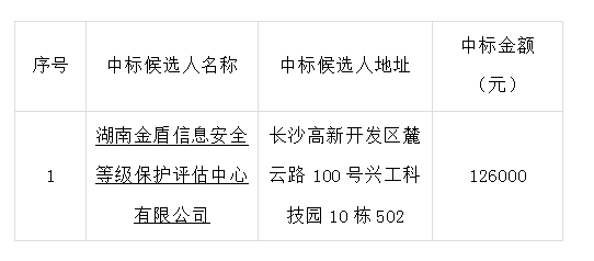97626727341b9b300020810a35018bf.png