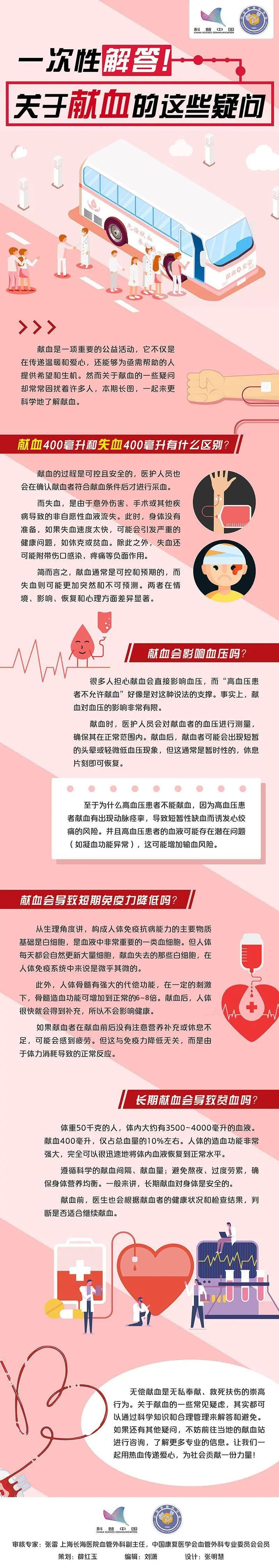 科普图片.jpg